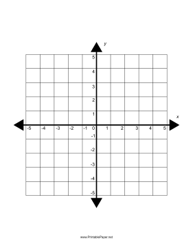 Four Quadrant Cartesian Grid Small Paper