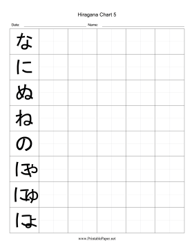Hiragana Writing Chart 5 Paper