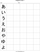 Hiragana Writing Chart 1 paper