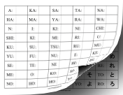 Japanese Alphabet paper