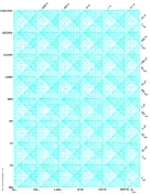 Impedance Graph Paper (Reactance Paper) paper