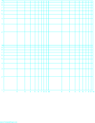 Log-log paper with logarithmic horizontal axis (two decades) and logarithmic vertical axis (two decades) with equal scales on letter-sized paper paper