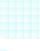 Log-log paper with logarithmic horizontal axis (five decades) and logarithmic vertical axis (five decades) with equal scales on letter-sized paper paper