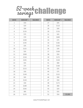 52 Week Savings Challenge Paper