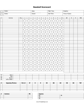 Baseball Score Sheet Paper