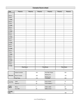 Canasta Scoresheet Paper