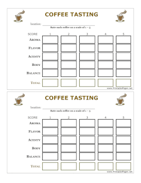 Coffee Tasting Score Card Paper