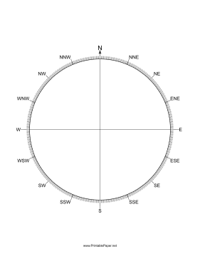 Compass Directions Paper