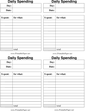 Daily Spending Budget Paper