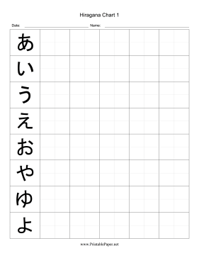 Hiragana Writing Chart 1 Paper