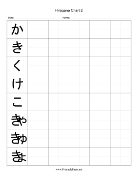Hiragana Writing Chart 2 Paper