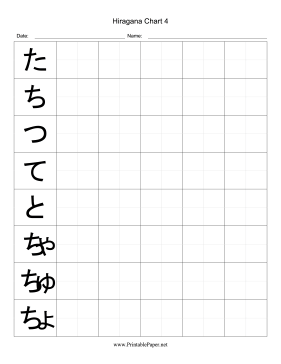 Hiragana Writing Chart 4 Paper