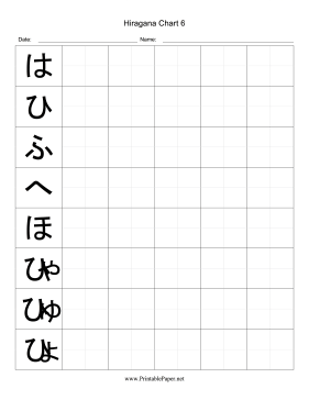 Hiragana Writing Chart 6 Paper