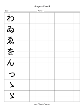 Hiragana Writing Chart 9 Paper