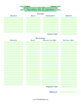 Income And Expenses Budget Paper