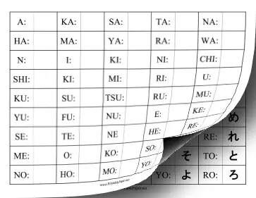 Japanese Alphabet Paper