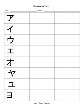 Katakana Writing Chart 1 Paper