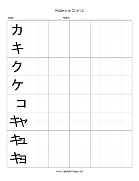 Katakana Writing Chart 2 Paper