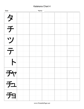 Katakana Writing Chart 4 Paper