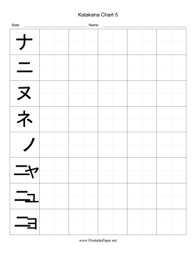 Katakana Writing Chart 5 Paper