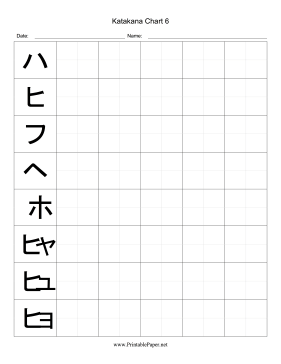 Katakana Writing Chart 6 Paper