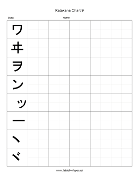 Katakana Writing Chart 9 Paper