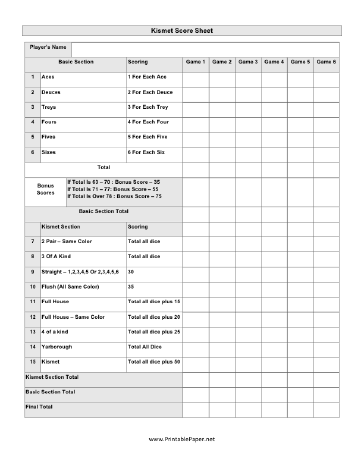 Kismet Scoresheet Paper