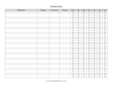 Medications Paper
