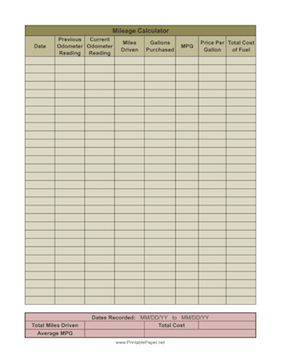 Mileage Calculator Paper