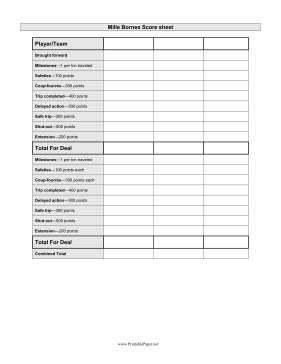 Mille Bornes Scoresheet Paper