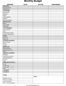 Monthly Budget Paper