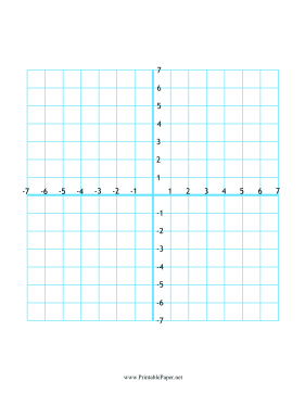 Numbered Four Quadrant Grid 14x14 Paper