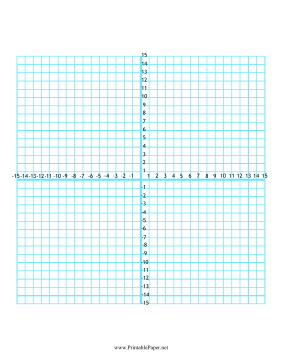 Numbered Four Quadrant Grid 30x30 Paper