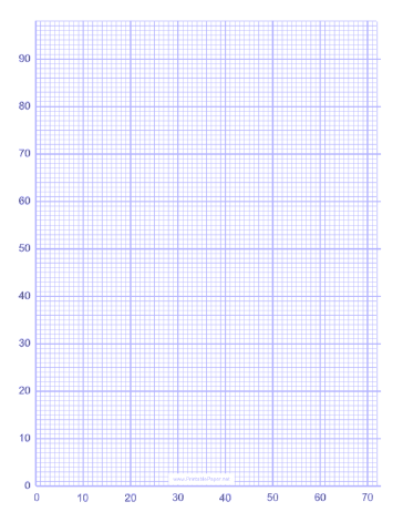 Numbered Grid Paper, 10 lines per inch Paper