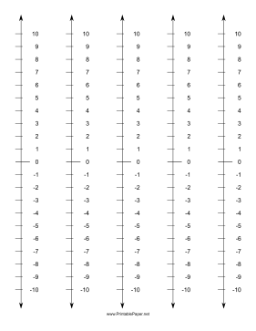 Numberline-Vertical Paper