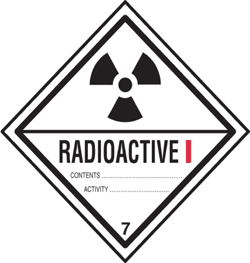 Radioactive Sign Paper