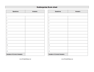 Scattergories Scoresheet Paper