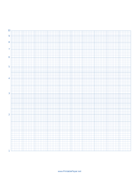 Semilog Paper-10 Divisions by 1 Decade Paper
