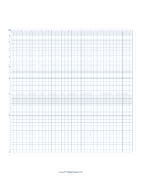 Semilog Paper-12 Divisions by 1 Decade Paper