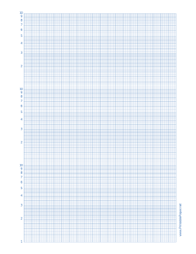 Semilog Paper-20 Divisions by 3 Decades Paper