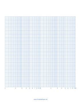 Semilog Paper-2 Decades by 20 Divisions Paper