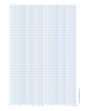 Semilog Paper-2 Decades by 36 Divisions Paper