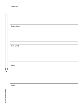 Sequence of Events Paper