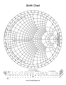 Smith Chart Paper