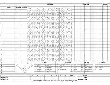 Softball Score Sheet Paper