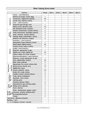 Wine Tasting Scoresheet Paper