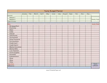 Yearly Budget Planner Paper
