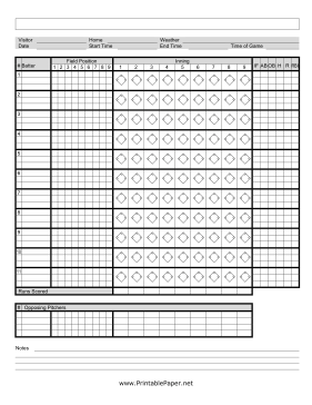 Youth Baseball Score Sheet Paper