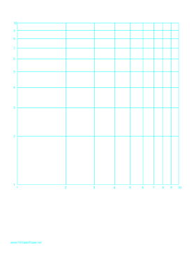 Log-log paper with logarithmic horizontal axis (one decade) and logarithmic vertical axis (one decade) with equal scales on letter-sized paper Paper