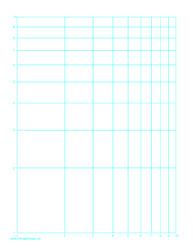 Log-log paper with logarithmic horizontal axis (one decade) and logarithmic vertical axis (one decade) on letter-sized paper Paper